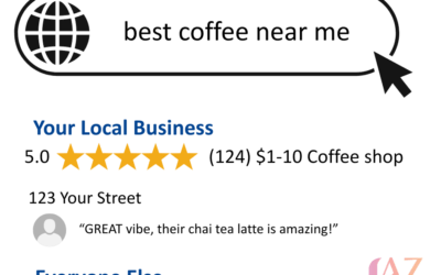 8 Ways Local Businesses Can Maximize Visibility in ChatGPT and Bing Search