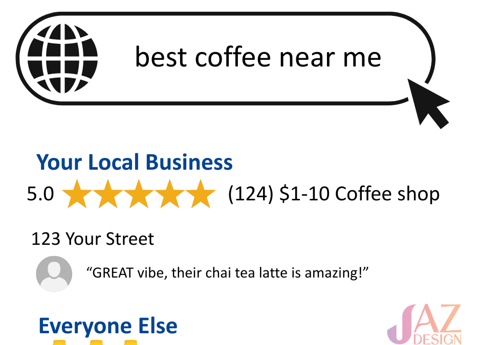 8 Ways Local Businesses Can Maximize Visibility in ChatGPT and Bing Search