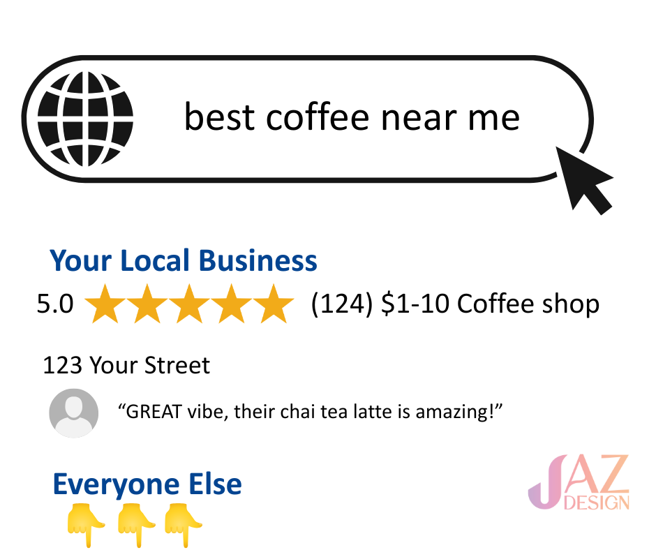 how to make sure your local businesses stand out
