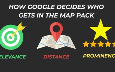 Google’s Map Pack: 5 Powerful Ways to Dominate It