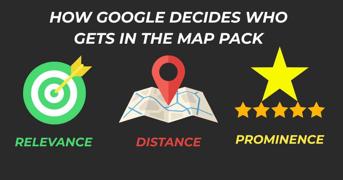 What is Google's Map Pack?